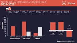 Westwood Newbuilds 2014 Westwood Newbuilds 2014