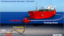 Ammonia Calm 64359a4c63e1a Ammonia Calm 64359a4c63e1a