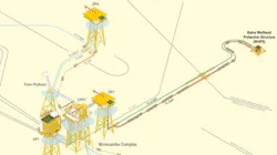 The 2018 Bains decommissioning programs included the Bains installation, a wellhead protection structure as well as the associated two pipelines, PL1958 (flexible flowline) and PLU1959 (umbilical pipeline). The 2018 Bains decommissioning programs included the Bains installation, a wellhead protection structure as well as the associated two pipelines, PL1958 (flexible flowline) and PLU1959 (umbilical pipeline).