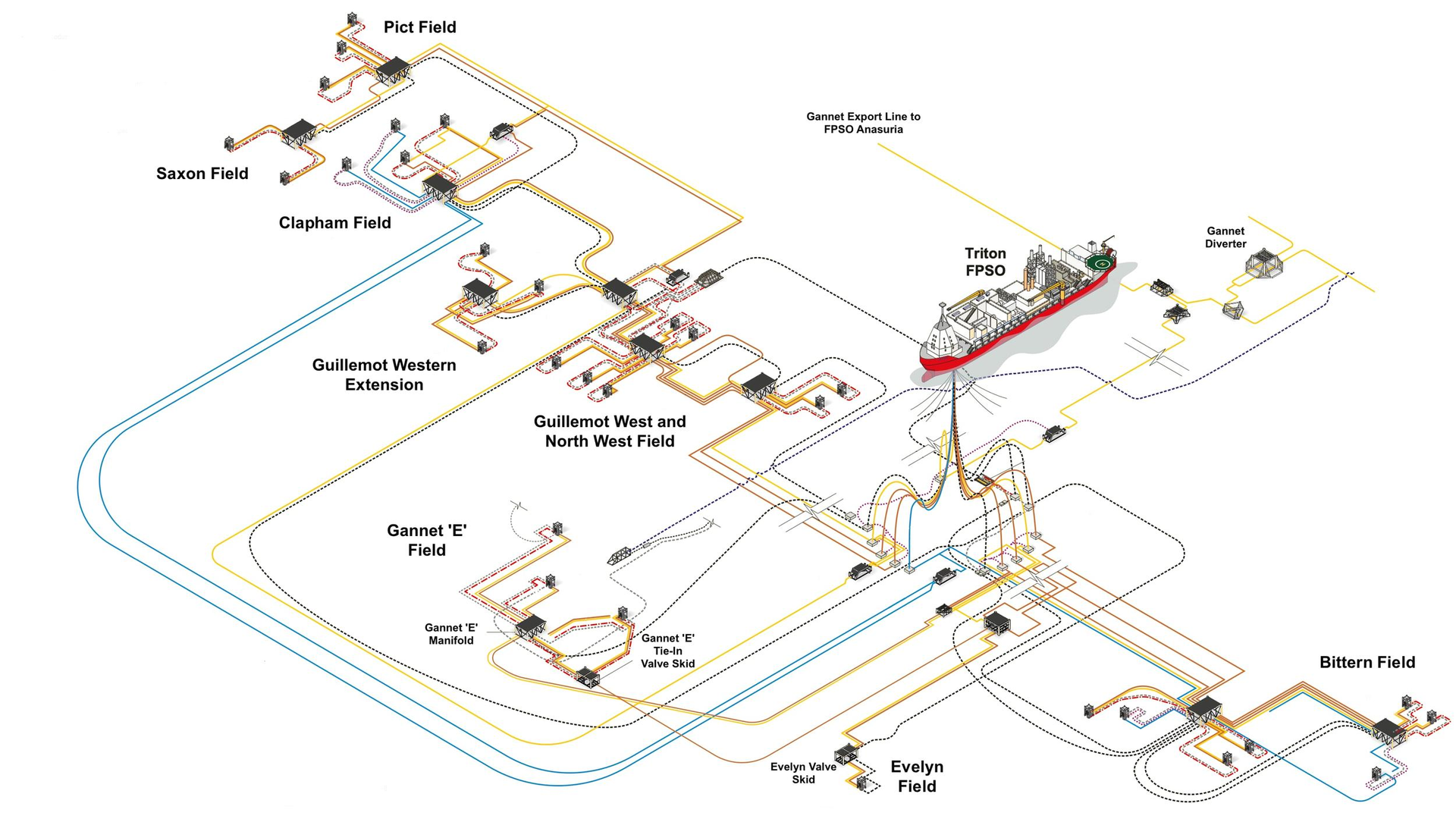 Triton FPSO ownership interests are Serica with 46%, Dana Petroleum (operator) with 52% and Waldorf with 2%. The operator is undertaking a life extension work program with the objective of ensuring operations up to and beyond 2030.