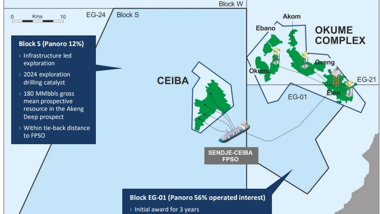 Panoro Clinches Stakes In Two Offshore Equatorial Guinea Blocks | Offshore