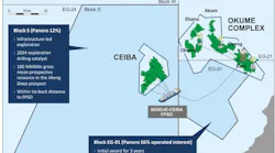 Equatorial Guinea Panoro Energy