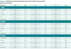 2304 Of Fkais T2 2304 Of Fkais T2