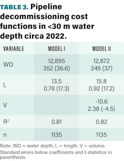 2304 Of Fkais T3 2304 Of Fkais T3