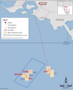 Bass Basin Bass Basin