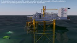 Greater Buchan Area development concept Greater Buchan Area development concept