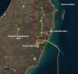 Gorgon Project Gorgon Project