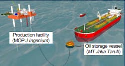In the Wassana oil field, Valeura has an 89% operated working interest (partner Palang Sophon). The company is targeting reactivation at 3,000 bbl/d medium, sweet crude. In the Wassana oil field, Valeura has an 89% operated working interest (partner Palang Sophon). The company is targeting reactivation at 3,000 bbl/d medium, sweet crude.