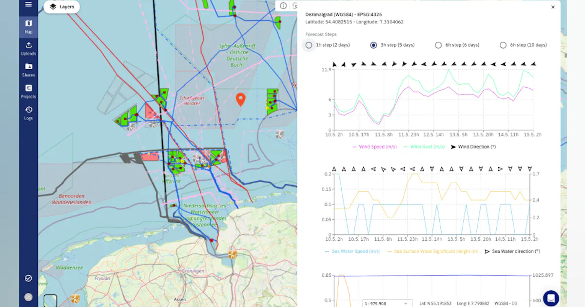 Metocean data integrated into data platform for subsea survey, offshore ...