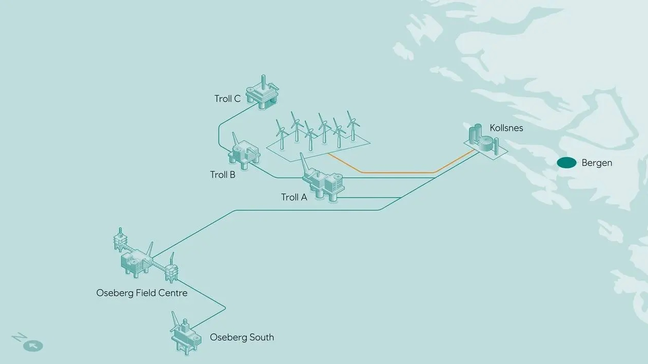 Equinor Trollvind 646b7f571cd53