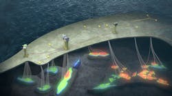 Aker BP, Equinor and PGNiG Upstream Norway have made a final investment decision to develop the Yggdrasil area (formerly known as NOAKA). Plans for development and operation were submitted to the Minister of Petroleum and Energy in December 2022. Aker BP, Equinor and PGNiG Upstream Norway have made a final investment decision to develop the Yggdrasil area (formerly known as NOAKA). Plans for development and operation were submitted to the Minister of Petroleum and Energy in December 2022.