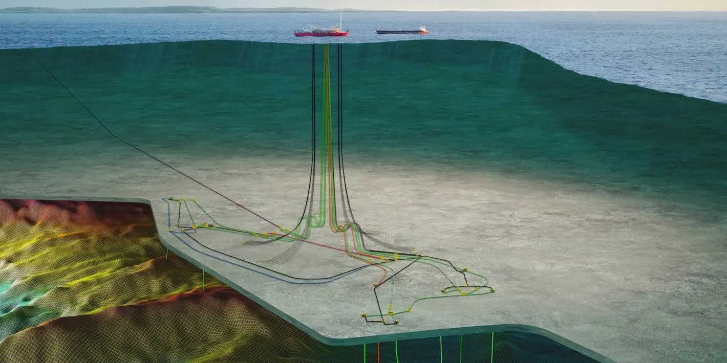 Proposed field layout for the BM-C-33 project in the Campos basin.