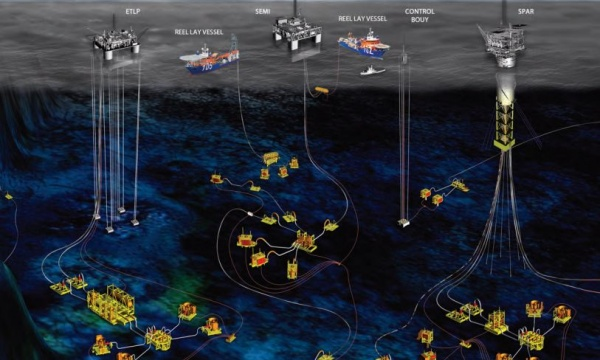 The study developed digital twins to better predict riser motion and enable offshore companies to optimize field sensor locations on their assets.