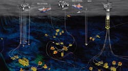 The study developed digital twins to better predict riser motion and enable offshore companies to optimize field sensor locations on their assets.