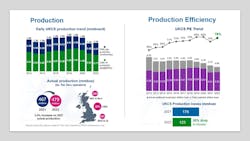 Tier Zero Image Tier Zero Image