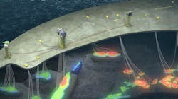 Subsea7 Akerbp 647f4a8e86b3a Subsea7 Akerbp 647f4a8e86b3a