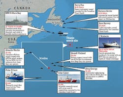 Private vessels assisting the submarine search and rescue. Private vessels assisting the submarine search and rescue.