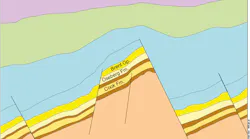 Carmen is an HP/HT gas-condensate reservoir. Carmen is an HP/HT gas-condensate reservoir.
