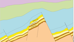 Carmen is an HP/HT gas-condensate reservoir. Carmen is an HP/HT gas-condensate reservoir.