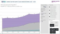 Oeuk Energy Supply Chain 64b5701dbd9bd Oeuk Energy Supply Chain 64b5701dbd9bd