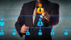 New Ceo 64d44736a1a35 New Ceo 64d44736a1a35