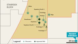 In Block 53 (APA 45% WI), the first exploration discovery at the Baja well in was announced in August 2022. In Block 53 (APA 45% WI), the first exploration discovery at the Baja well in was announced in August 2022.