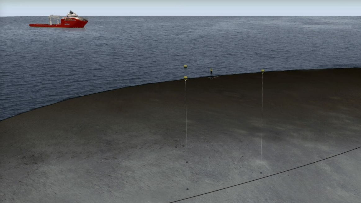 Horisont Energi 64fa30187d39c