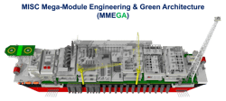 MISC says that its newbuild MMEGA FPSO design has the potential to cut typical CO2 emissions by almost 40%.