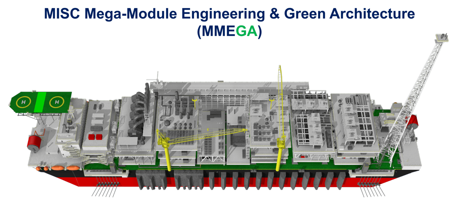 MISC says that its newbuild MMEGA FPSO design has the potential to cut typical CO2 emissions by almost 40%.