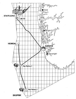 Statpipe route Statpipe route