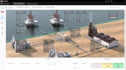A screenshot displays ABB Optimax CCS system monitoring. A screenshot displays ABB Optimax CCS system monitoring.