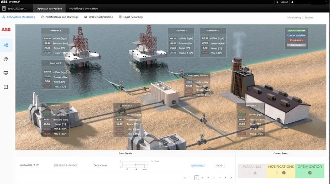 ABB CMG Form Carbon Capture Simulation Partnership Offshore ABB CMG Form Carbon Capture Simulation Partnership Offshore