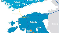 Baltic Connector Pipeline