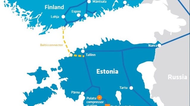 Baltic Connector Pipeline