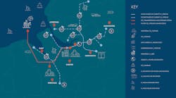 HyNet project map HyNet project map