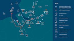 HyNet project map HyNet project map