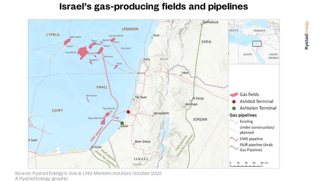 Fields In Israel Middle East tensions could impact growth plans for Israel’s offshore ...