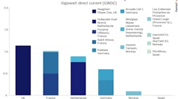 Rystad reviews the estimated offshore wind installations for 2023. Rystad reviews the estimated offshore wind installations for 2023.