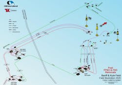 Banff And Kyle Fields Banff And Kyle Fields