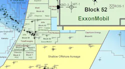 Offshore Map