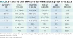 2310 Off2 Kais T1 2310 Off2 Kais T1