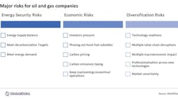 globaldata globaldata