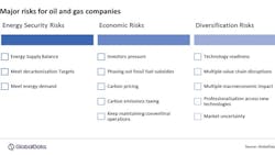 654bae1bb8cc76001fc3796f Globaldata 654bae1bb8cc76001fc3796f Globaldata