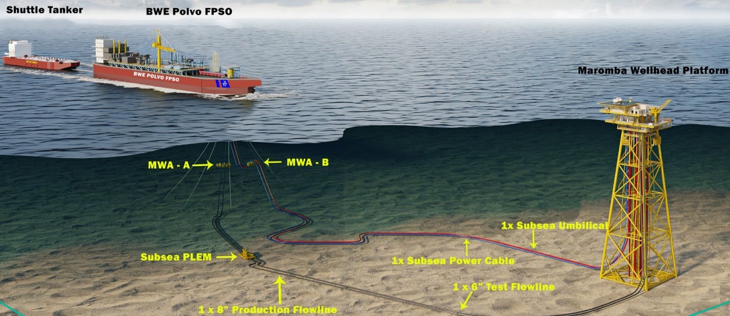 BW Closing On Concept For Maromba Oil Project Offshore Brazil | Offshore