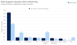 spinergie_chart spinergie_chart