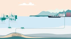 The Northern Lights CCS reception terminal for intermediate storage under construction at Øygarden. The Northern Lights CCS reception terminal for intermediate storage under construction at Øygarden.