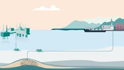 The Northern Lights CCS reception terminal for intermediate storage under construction at Øygarden. The Northern Lights CCS reception terminal for intermediate storage under construction at Øygarden.