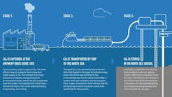 65662254a9d358001edb4ce2 Project Greensand 65662254a9d358001edb4ce2 Project Greensand