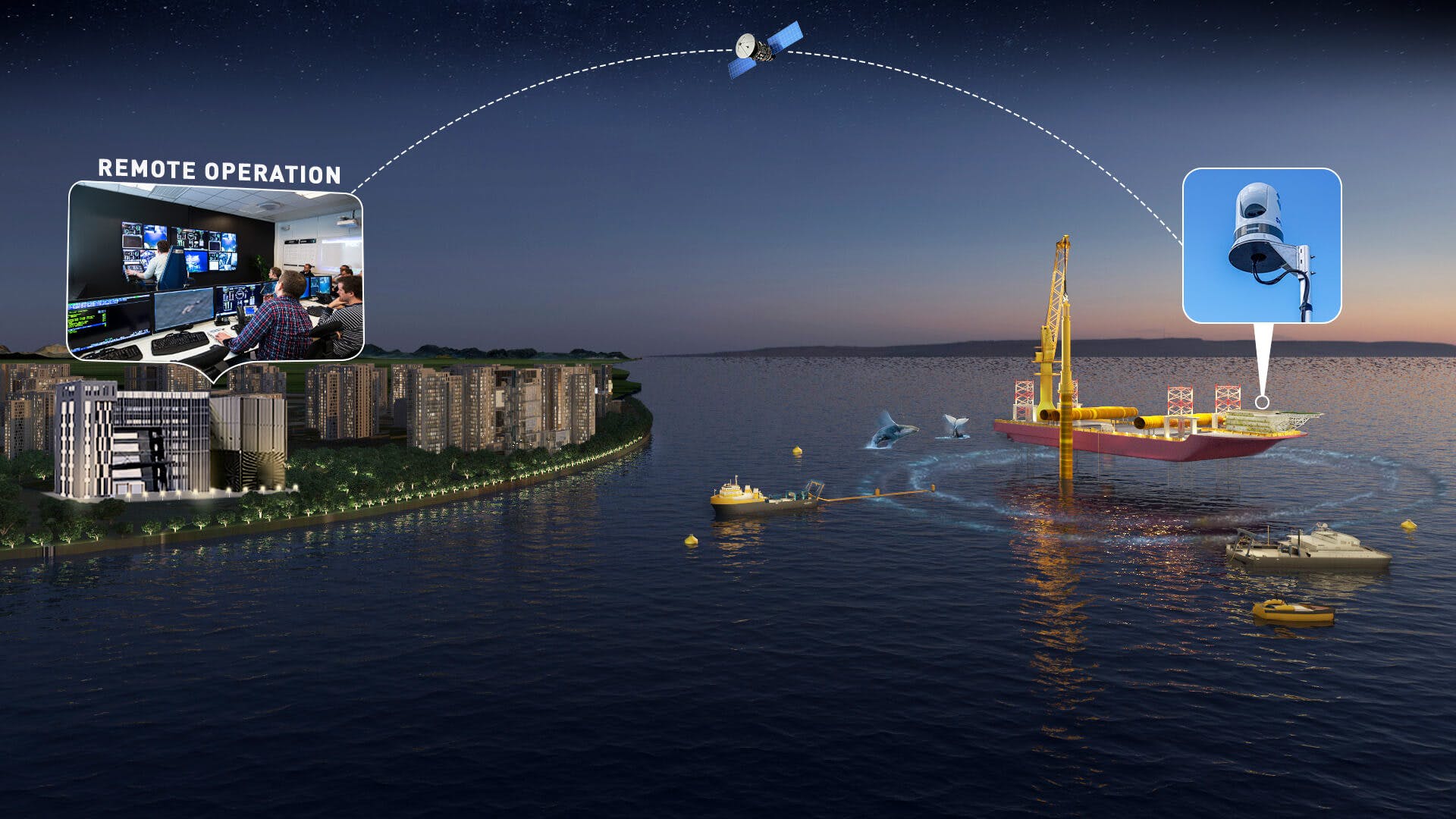 Graphic depiction of the Ocean Perception's marine mammal mitigation software capabilities.