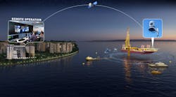 Graphic depiction of the Ocean Perception's marine mammal mitigation software capabilities. Graphic depiction of the Ocean Perception's marine mammal mitigation software capabilities.